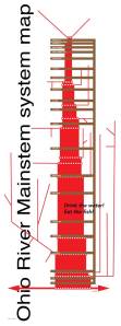 jpg-Ohio-River-system-website-4-USACE-line